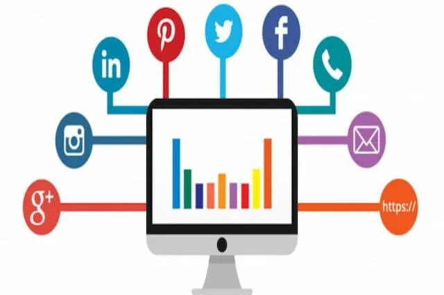 Các Kênh Truyền Thông Xã Hội