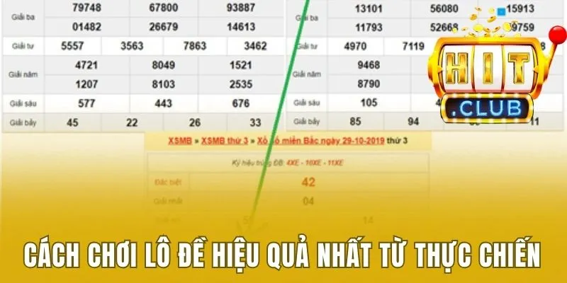 Hướng Dẫn Cách Chơi Lô Đề Hiệu Quả Nhất Cực Chuẩn Xác 2 Cách chơi lô đề hiệu quả nhất từ thực chiến