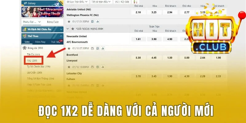 Đọc 1x2 dễ dàng với cả người mới