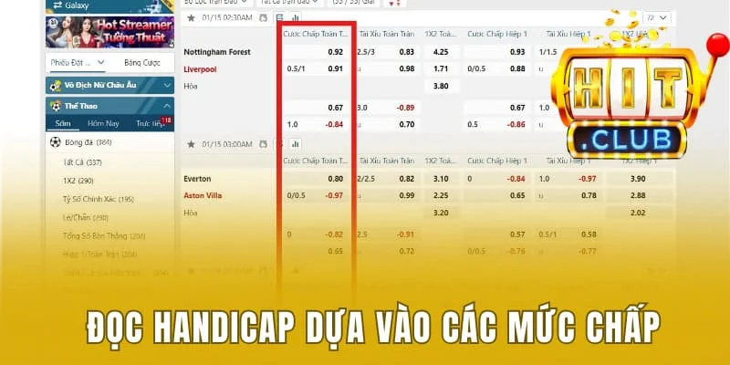 Đọc handicap dựa vào các mức chấp