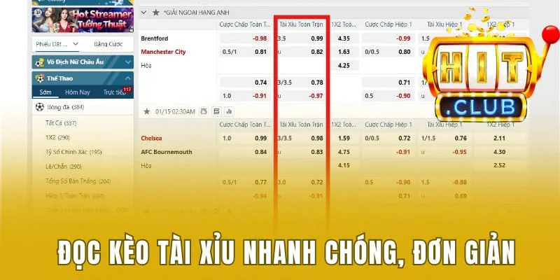 Đọc kèo Tài Xỉu nhanh chóng, đơn giản
